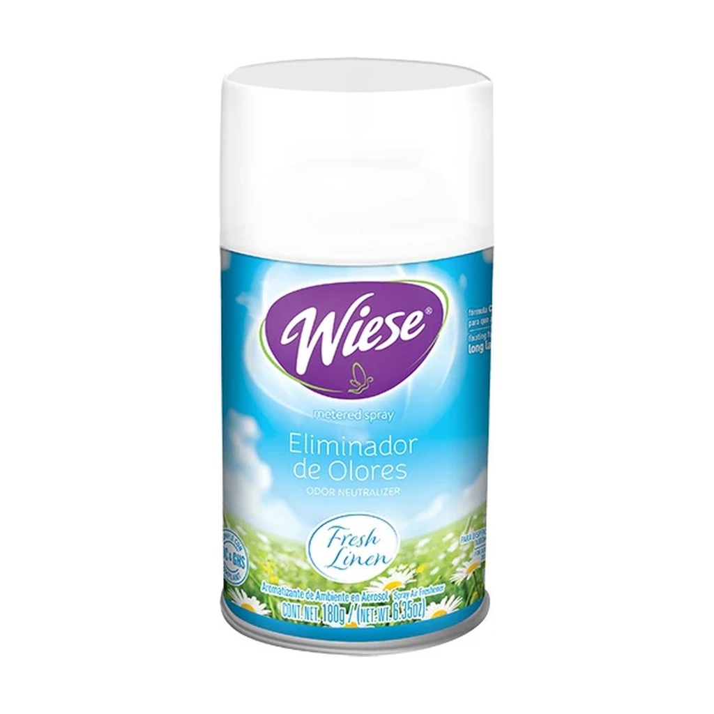 Eliminador De Olores Aerosol 256 Ml